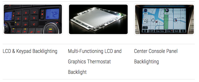 LCD-Backlight-Image-Set-683x282