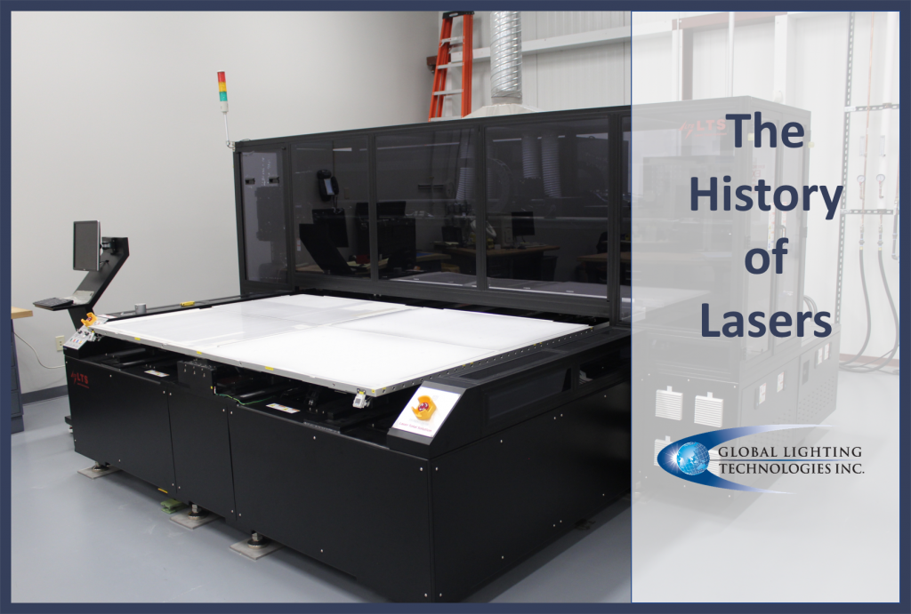 The History of Lasers Global Lighting Technologies, Inc.